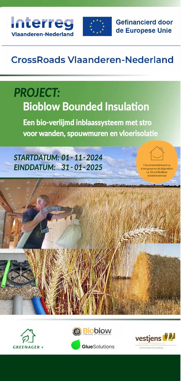 Interreg project poster for Bioblow Bounded Insulation with wheat field and straw bales